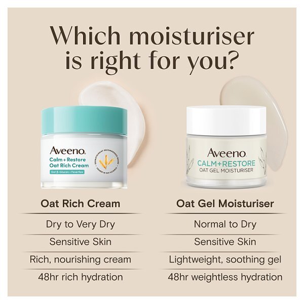 Aveeno Face Calm + Restore Rich Cream 50Ml