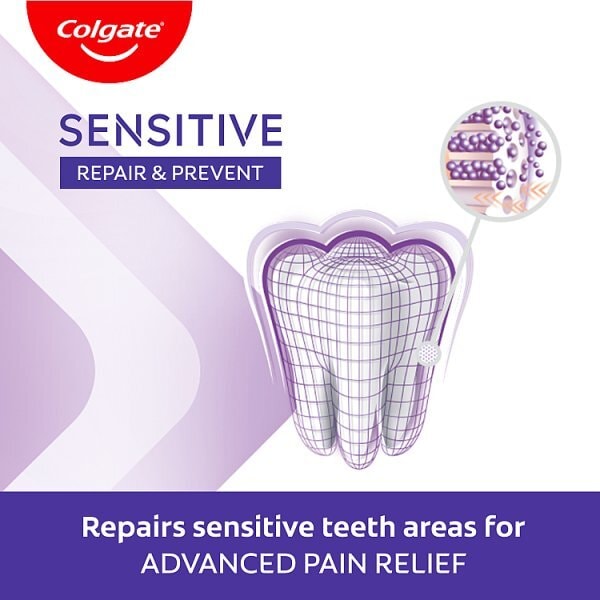 Colgate Sensitive Repair & Prevent Whitening Toothpaste 75Ml