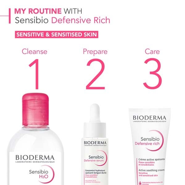 Bioderma Sensibio Rich Face Moisturiser Sensitive Skin 40Ml