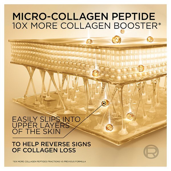 LOréal Paris Collagen Expert Retightening Day Cream SPF30 50ml