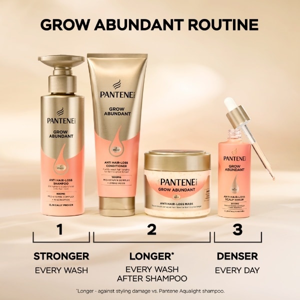 Pantene Grow Abundant Anti-Hair Loss Conditioner 250ml