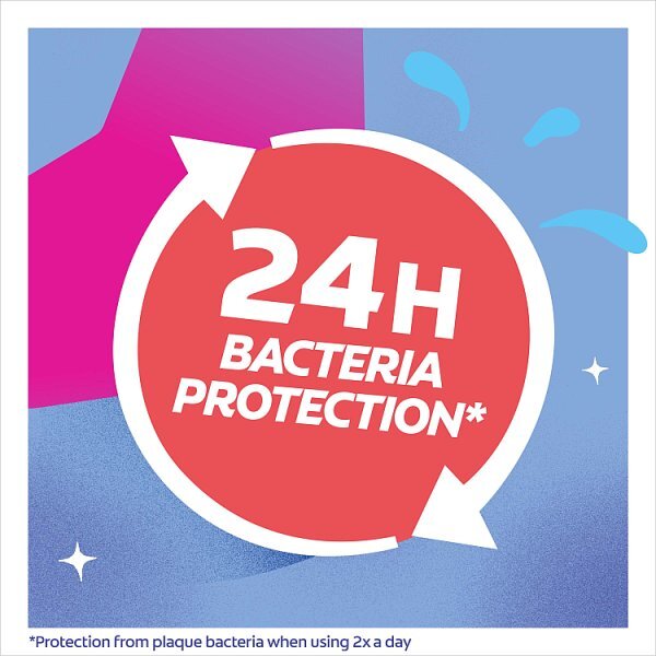 Colgate All In One Mouthwash 500ml