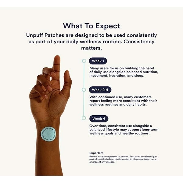 Kind patches Unpuff Patches