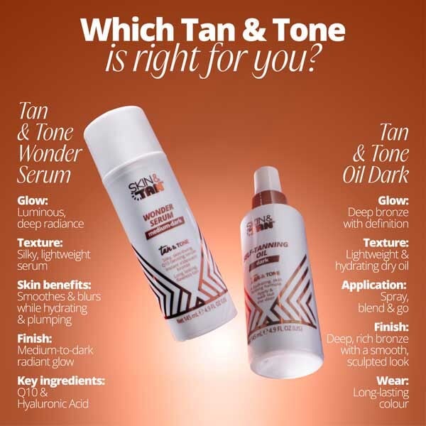 Skin & Tan Tan & Tone Wonder Serum 145ml
