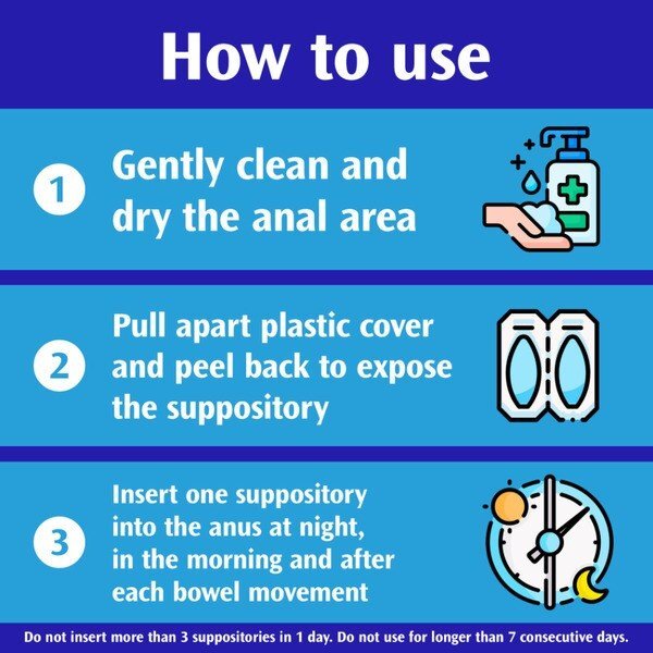 Anusol Suppositories 12 Pack