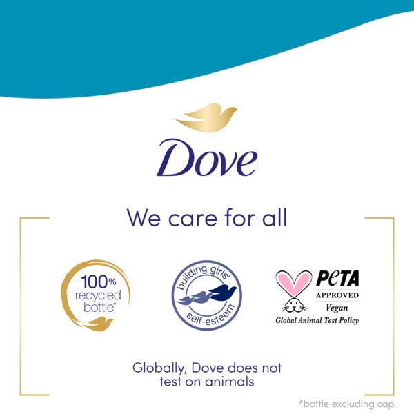 DNR Dove Body Wash Shower Gel hydrating care 450ml