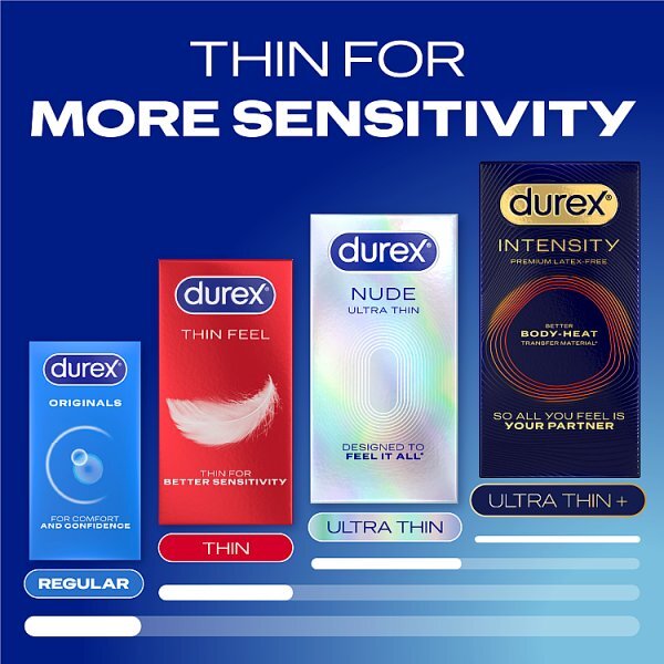 Durex Originals Extra Safe Condoms Regular Fit 12s
