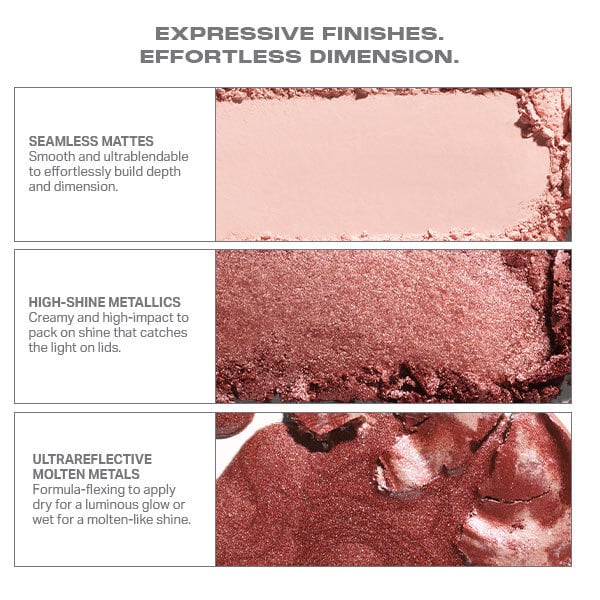 Morphe Pinky Ring Eyeshadow Trio