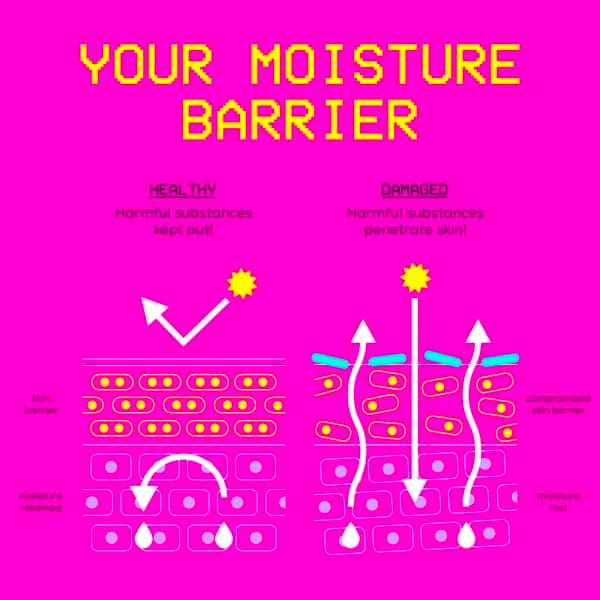 Glow Hub Barrier Builder Face Mask