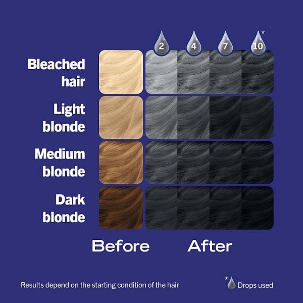 Schwarzkopf LIVE Drops Ice Silver Temporary Hair Dye