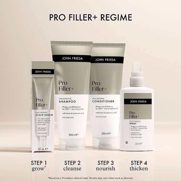 John Frieda Profiller+ Thickening Conditioner 250Ml