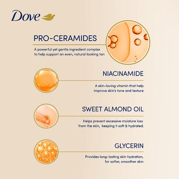 Dove DermaSpa Summer Revived Face Cream 75ml