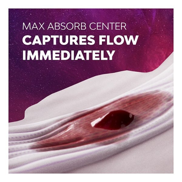 Bodyform Ultra Night Sanitary Towels Wings 18 pack