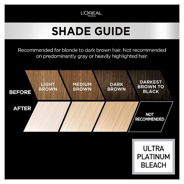 Preference Platinum Ultra Platinum Blonde Hair Dye