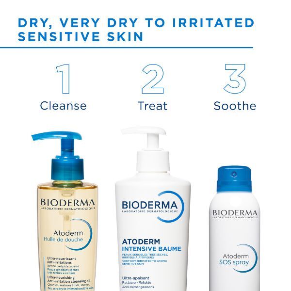 Bioderma Atoderm Cleansing Oil Normal & Very Dry Skin 200Ml
