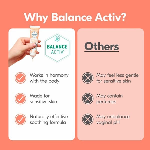 Balance Activ Intimate Soothing Cream 40ml