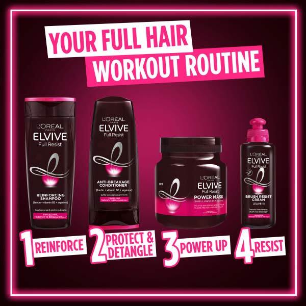 L'Oreal Paris Elvive Full Resist Mask 680ml
