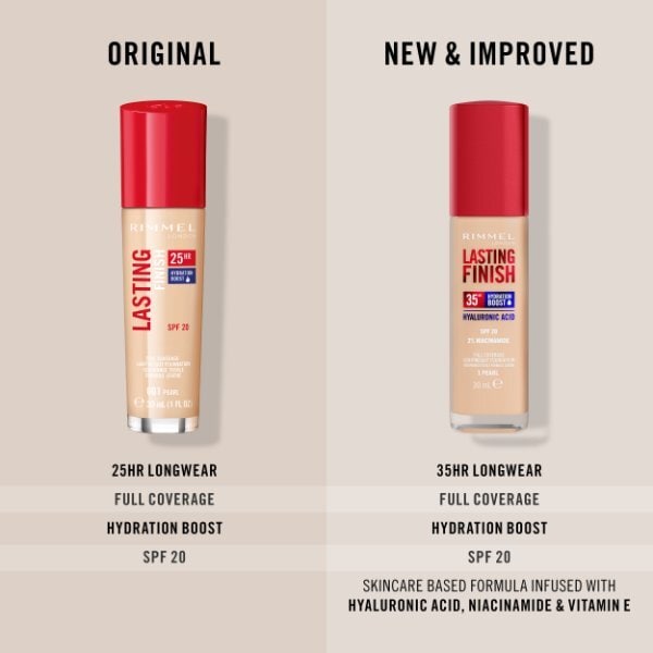 Rimmel Lasting Finish 35HR Foundation Wheat SPF20