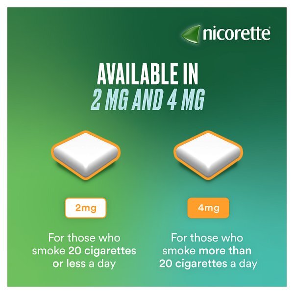 Nicorette® Fruitfusion 2mg Nicotine Gum 105s (Stop Smoking)