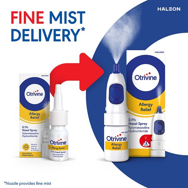 OTRIVINE ALLERGY RELIEF 01 NASALSPRAY