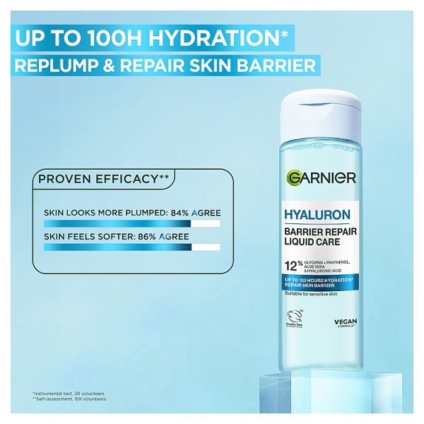 Garnier Hyaluron Barrier Repair Liquid Care With 12%