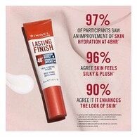 Rimmel Lasting Finish Primer 24 Ml