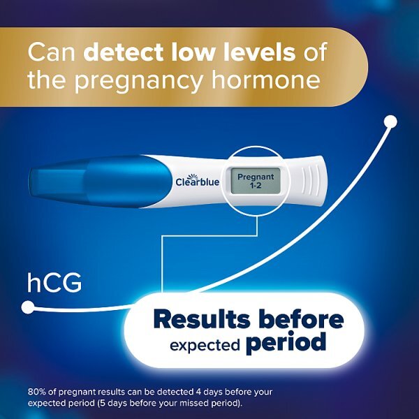 Clearblue Double Check & Date Combo Pregnancy Tests -2 Tests