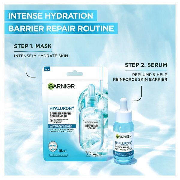 Garnier Hyaluron Barrier Repair Serum, Hydrates & Repairs in 1 Mask