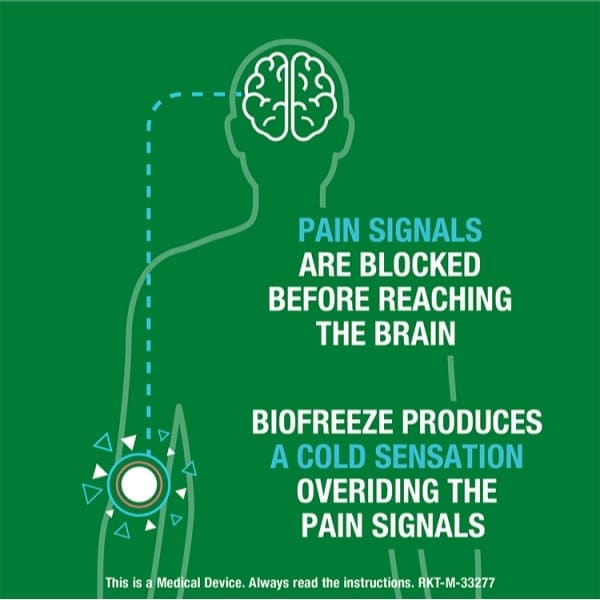 Biofreeze Roll On Muscle & Joint Cooling Pain Relief 89ml