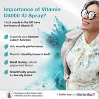 Betteryou D4000 Vitamin D Daily Oral Spray 15ml