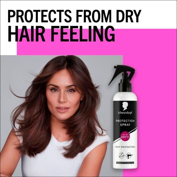 Schwarzkopf Styling Protection Spray 250ml