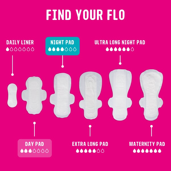 Flo Bamboo Period Pads with Wings Pack, 10 Day + 5 Night