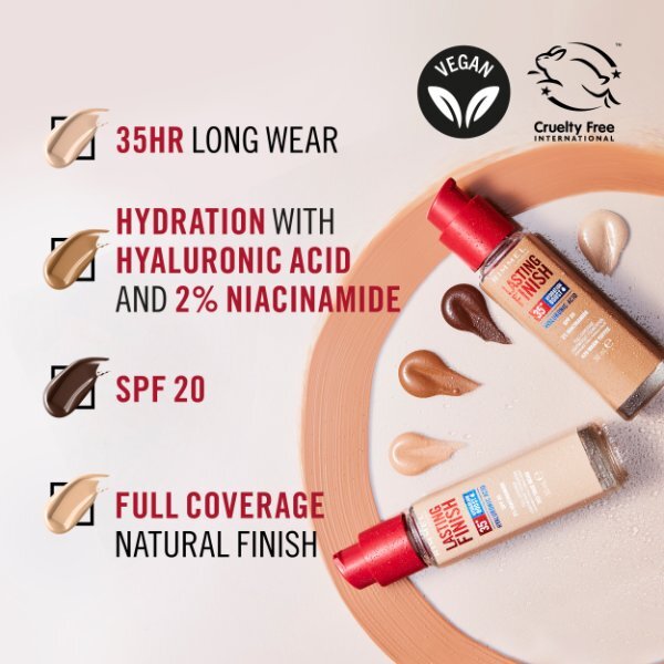 Rimmel Lasting Finish 35HR Foundation Deep Olive SPF20