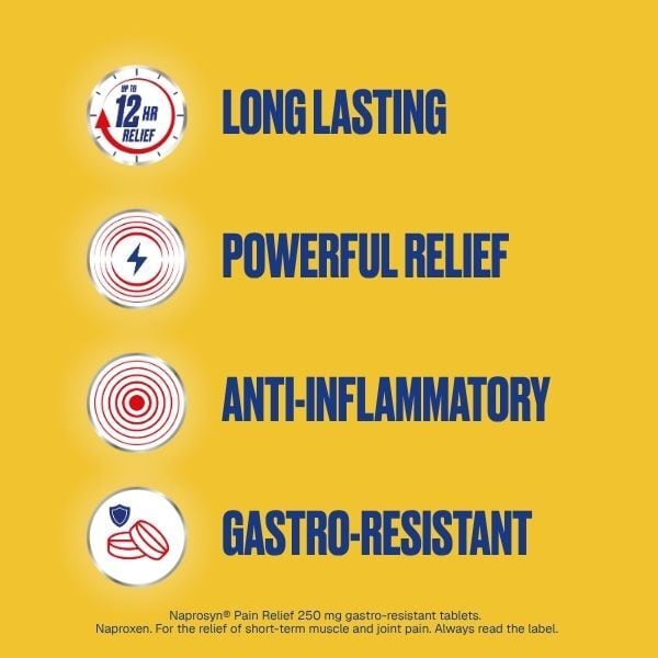Naprosyn Pain Relief 250Mg Gastro Resistant Tablets