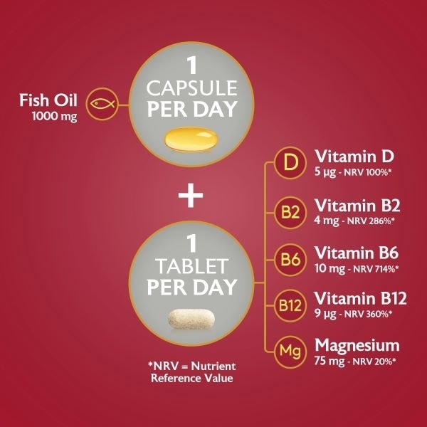 Seven Seas Perfect7 Man Plus Multivitamins 30 Day Duo Pack