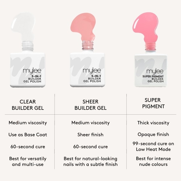 MYLEE BUILDER SUPER PIGMENT ROSEWOOD