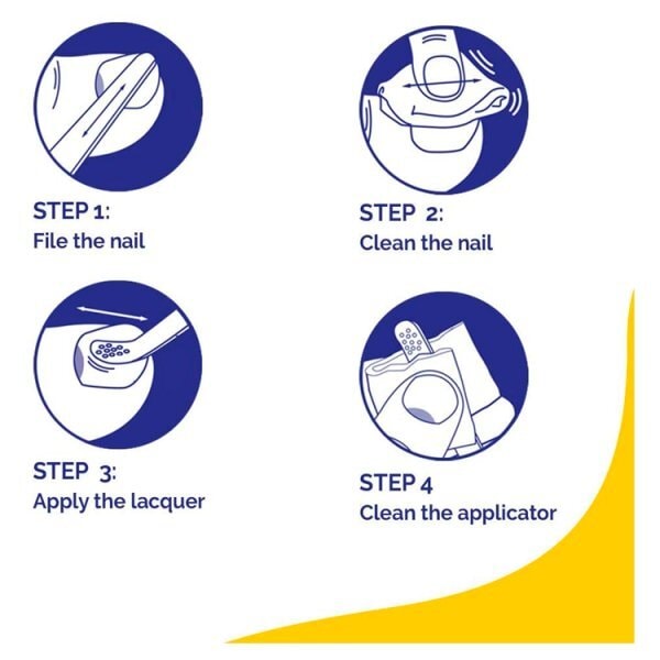 Scholl Nail Fungal Weekly Treatment Kit