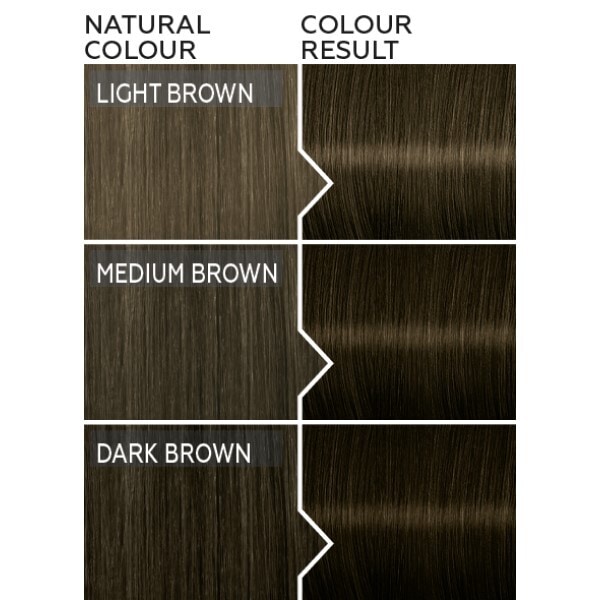 Schwarzkopf Color Expert 5.0 Medium Brown Hair Dye