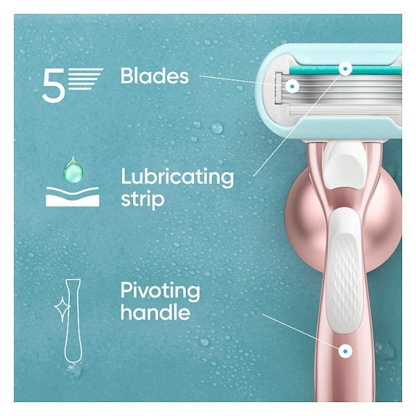 Venus Deluxe Smooth Sensitive Rosegold Razor - 1 Blade