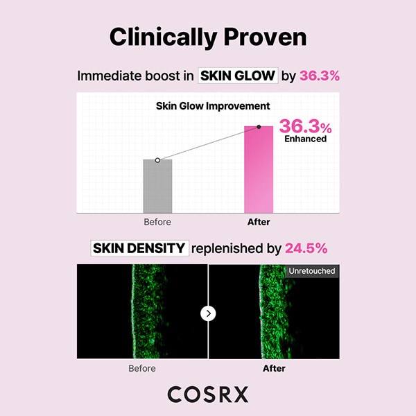 The Peptide Collagen Lifting Glow Hydrogel Mask