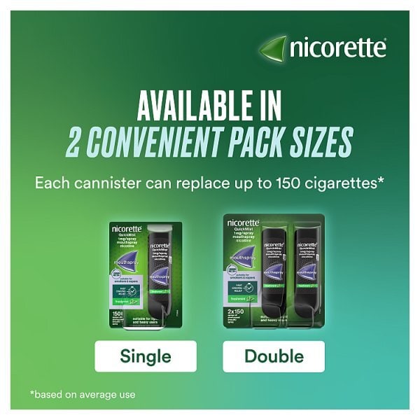 Nicorette® QuickMist 1mg Nicotine Mouthspray (Stop Smoking)