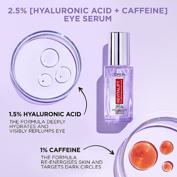 L'Oreal Paris Revitalift Filler Eye Serum 20ml
