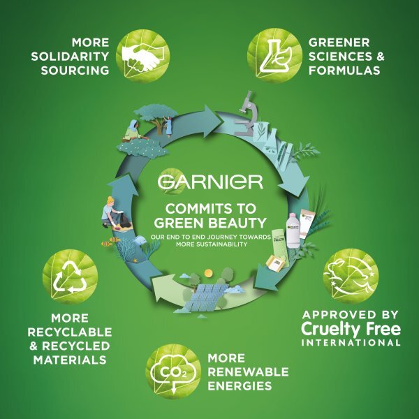 Pure Active Micellar Water Oily Skin 400ml