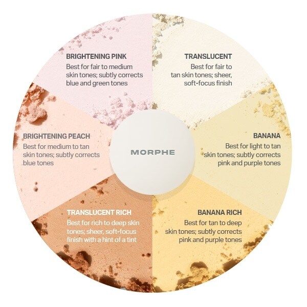 Morphe Bake & Set Setting Powder - Banana