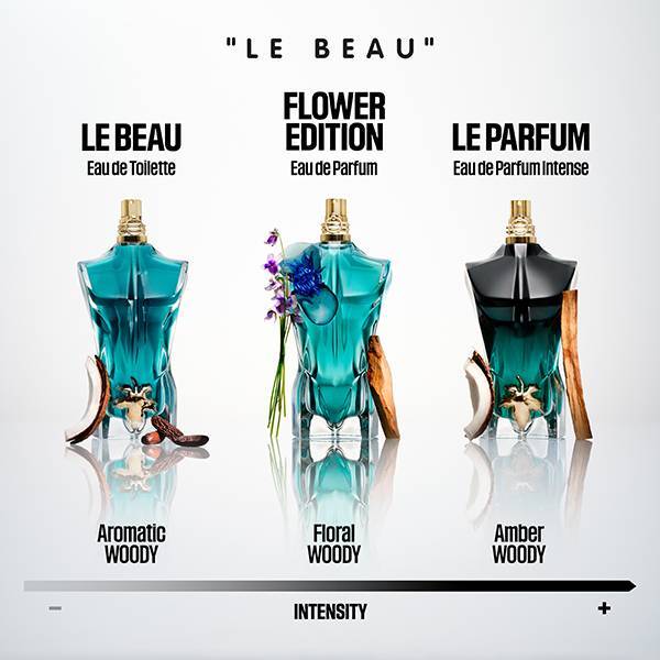 Jean Paul Gaultier Le Beau Eau De Toilette 75ml