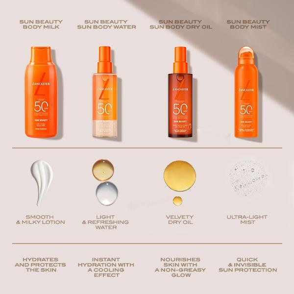 Lancaster Sun Beauty Body Milk Spf50 175Ml