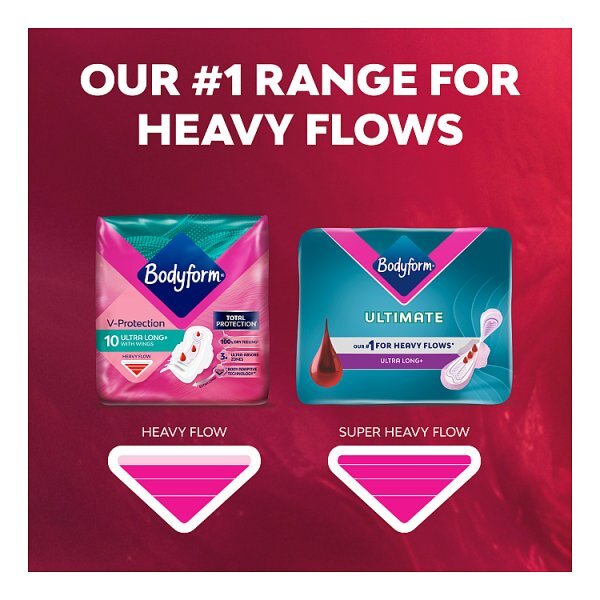 Bodyform Ultimate Long Sanitary Towels Wings 10 Pack