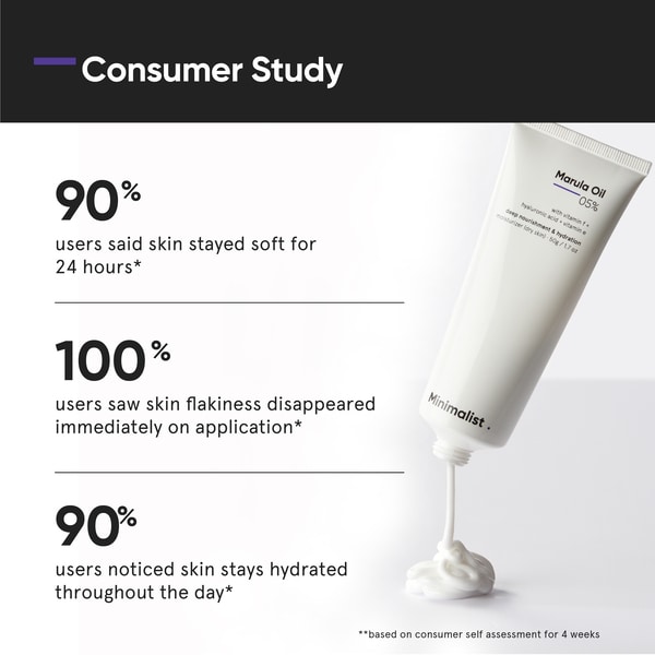 Minimalist Marula Oil 05% Moisturizer 50G