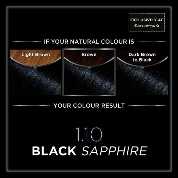 Garnier Olia 1.10 Black Sapphire Permanent Hair Dye