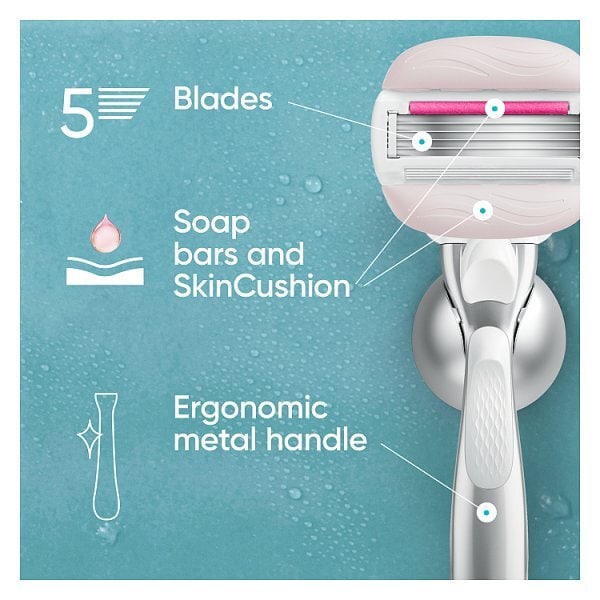 Venus Comfortglide Sugarberry Plus Olay Razor - 1 Blade
